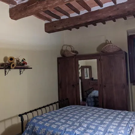 Apartamento Casa Baldecchi - Centro Storico